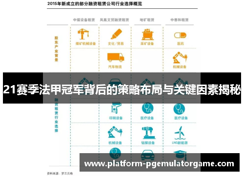 21赛季法甲冠军背后的策略布局与关键因素揭秘