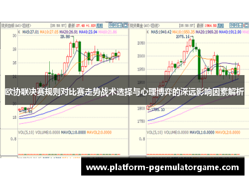 欧协联决赛规则对比赛走势战术选择与心理博弈的深远影响因素解析