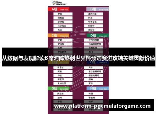 从数据与表现解读B席对阵热刺世界杯预选赛进攻端关键贡献价值