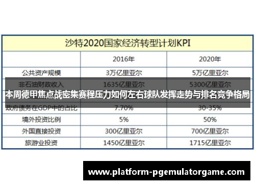 本周德甲焦点战密集赛程压力如何左右球队发挥走势与排名竞争格局