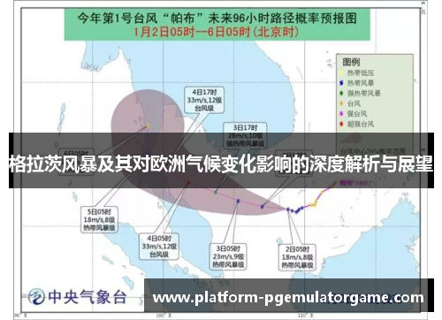 格拉茨风暴及其对欧洲气候变化影响的深度解析与展望
